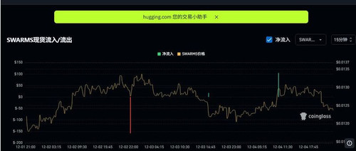 compressed screenshot SWARMS 235508.jpg