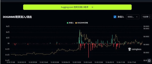 compressed screenshot DOGINME 235917.jpg