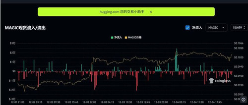 compressed screenshot MAGIC 234559.jpg