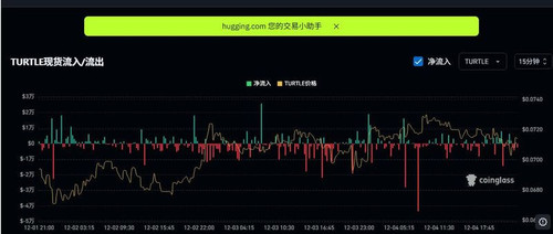 compressed screenshot TURTLE 235245.jpg