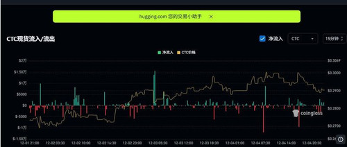 compressed screenshot CTC 234640.jpg