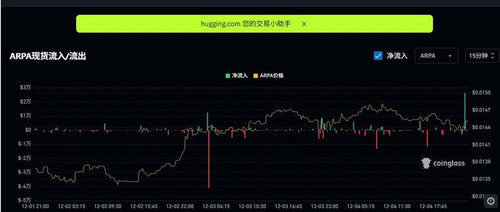 compressed screenshot ARPA 234838.jpg