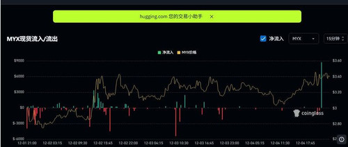 compressed screenshot MYX 234859.jpg