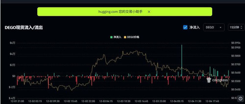 compressed screenshot DEGO 235356.jpg