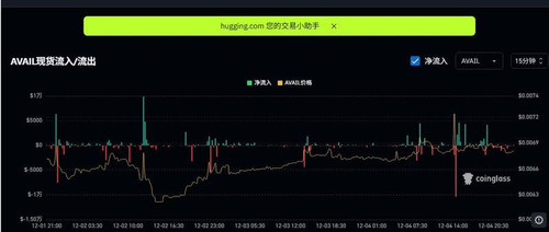 compressed screenshot AVAIL 235844.jpg