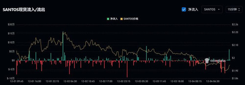 compressed screenshot SANTOS 124057.jpg