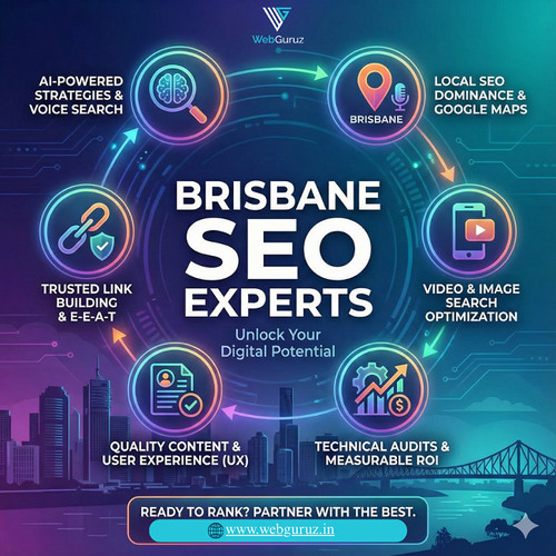 Brisbane SEO Experts – Boost Your Visibility & Grow Organic Traffic.png