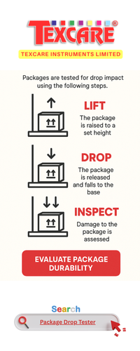 Package Drop Tester.png