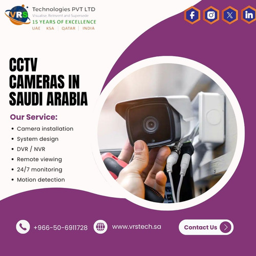 High-Quality CCTV Cameras Across Saudi Arabia Today.jpg