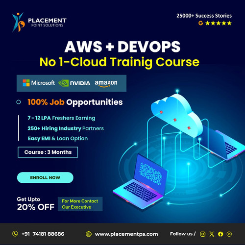 AWS & DevOps Training Course with 100% Job Support.jpg
