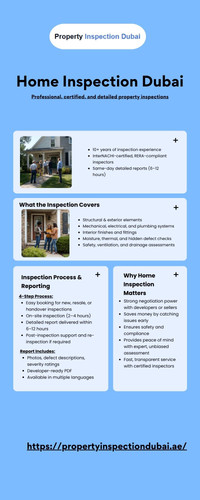Home Inspection Dubai Property Inspection Dubai.jpg