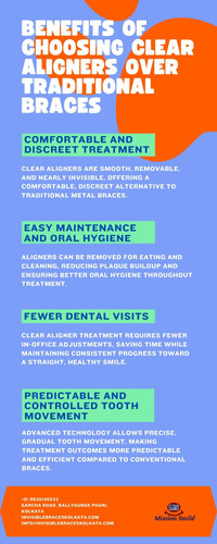 Benefits of Choosing Clear Aligners Over Traditional Braces.jpg