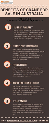 Benefits of Crane For Sale In Australia.jpg