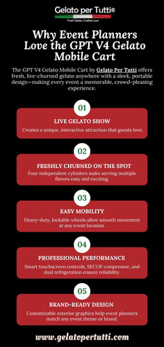 Why Event Planners Love the GPT V4 Gelato Mobile Cart.jpg