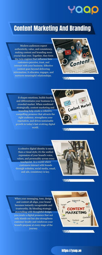 Content Marketing & Branding Solutions for Growing Brands.jpg