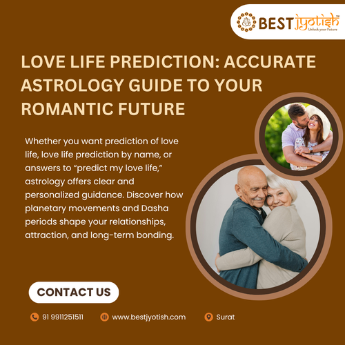 Love Life Prediction Accurate Astrology Guide to Your Romantic Future.png