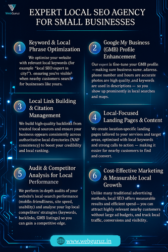 Expert Local SEO Agency for Small Businesses.png