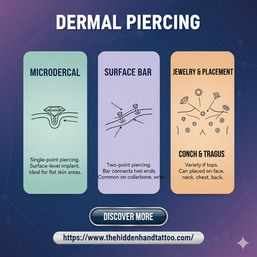 Dermal Piercing in Denver CO – Expert Surface Piercings.png