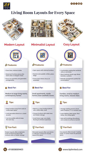 Living Room Layout Ideas for Every Space | Modern, Minimalist & Cozy Designs by ITP.jpg