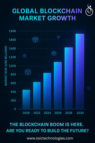 🚀 Blockchain isn’t the future — it’s happening right now.jpg