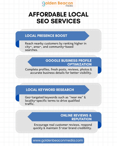 Affordable Local SEO Services.jpg