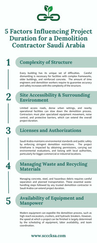 5 Factors Influencing Project Duration for a Demolition Contractor Saudi Arabia.jpg