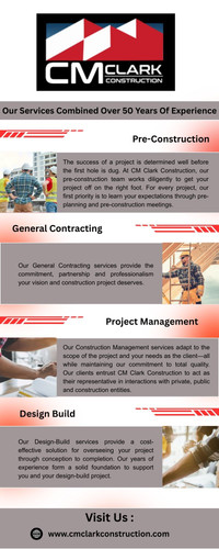 Design‑Build Contractor.jpg