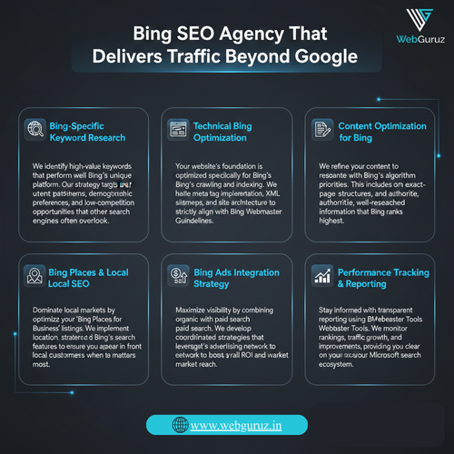 Bing SEO Agency That Delivers Traffic Beyond Google.png