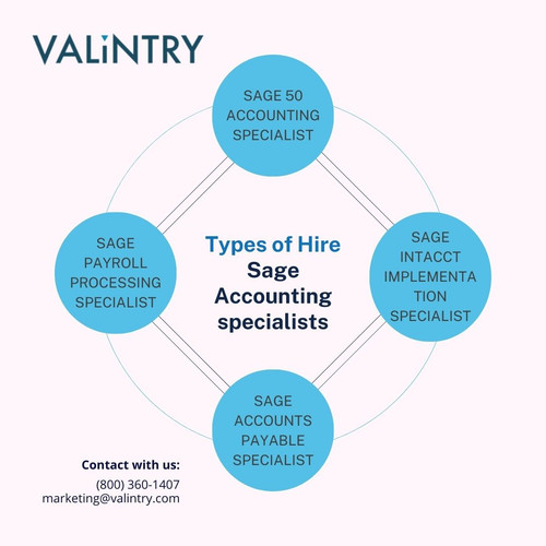 Types of Hire Sage Accounting specialists.jpg