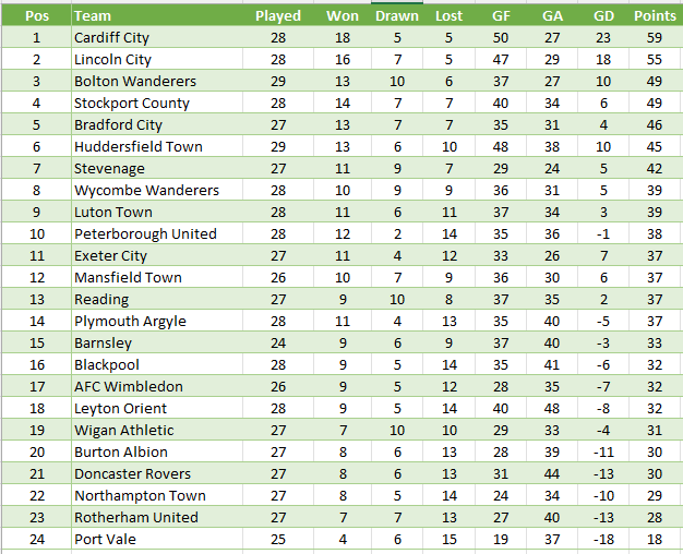 [Image: fLA3AJ4.png]