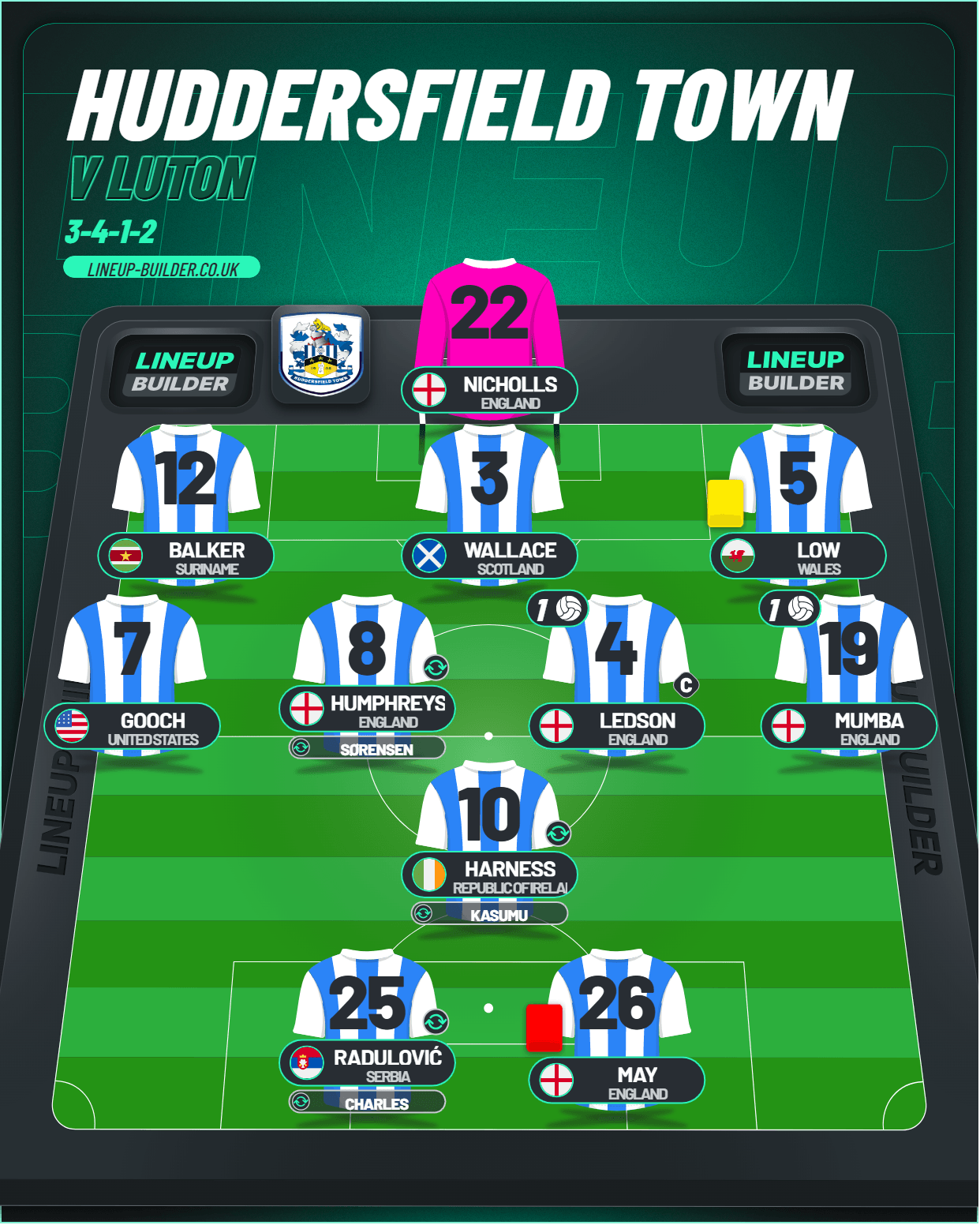 [Image: fLA3Cxt.png]