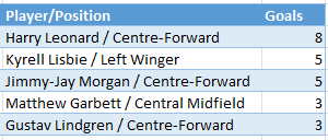 [Image: fLA3fON.png]