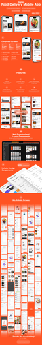 Foodee - Food Delivery App UI Kit