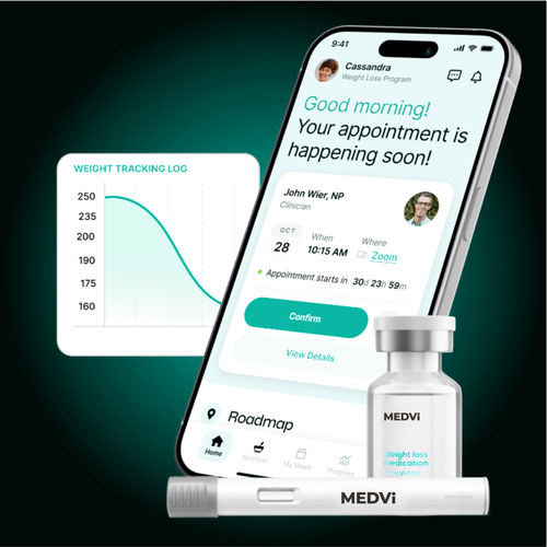 Medvi Email Assets 3.png