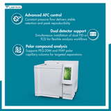 Gas Chromatography LGC-B11 - Gc Analyzer