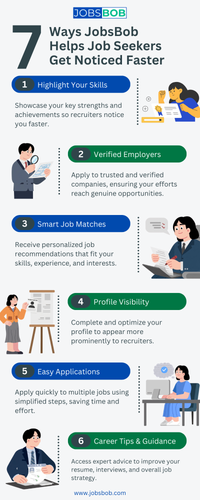 7 Ways JobsBob Helps Job Seekers Get Noticed Faster.png