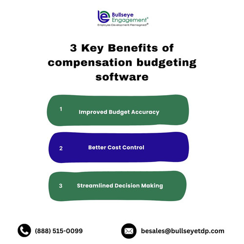 3 Key Benefits of compensation budgeting software.jpg