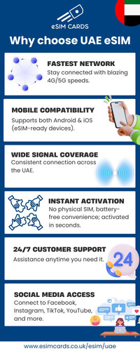 Stay Connected with UAE eSIM Plans from eSIM Cards.jpg