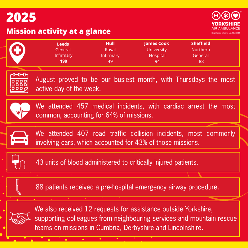 [Image: fLMCS6X.png]