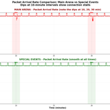 CLEAN RATE COMPARISON NO LABELS