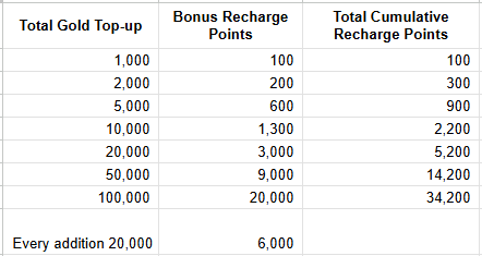 [Image: fLSWZdu.png]