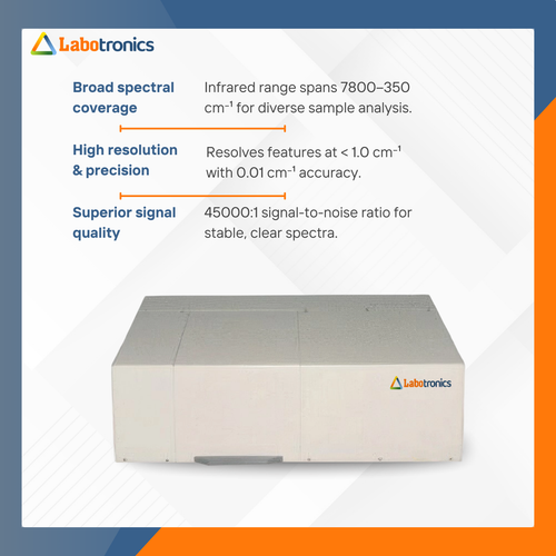 FTIR Spectrometer LB 12FTIR (2).png