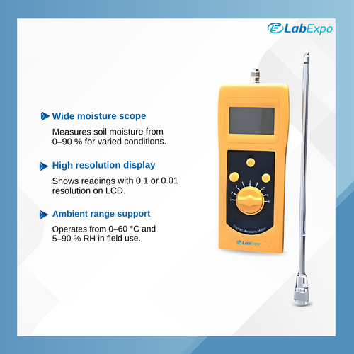 Soil Moisture Meter 90 SMM101 (2).png
