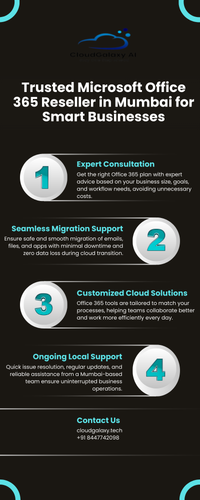 Trusted Microsoft Office 365 Reseller in Mumbai for Smart Businesses.png