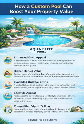 How a Custom Pool Can Boost Your Property Value.jpg