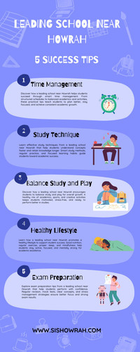 Top School Near Howrah – Quality Education You Can Trust.jpg