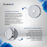 Horizontal Autoclave 3