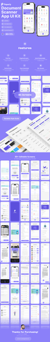 Paperly - Document Scanner Mobile UI Kit