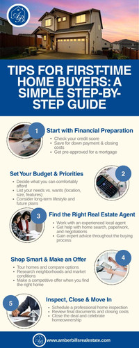 Tips for First-Time Home Buyers A Simple Step-by-Step Guide.jpg