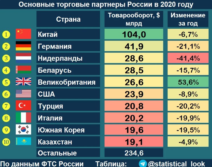Навальний б'є Путіна в пах і голий Трамп на рожні: Дюссельдорфом провезли сатиричні вози - Цензор.НЕТ 7007